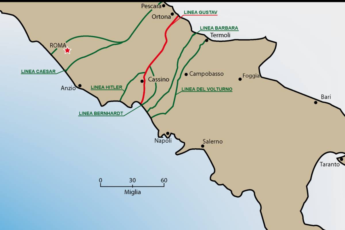 La storia della Linea Gustav